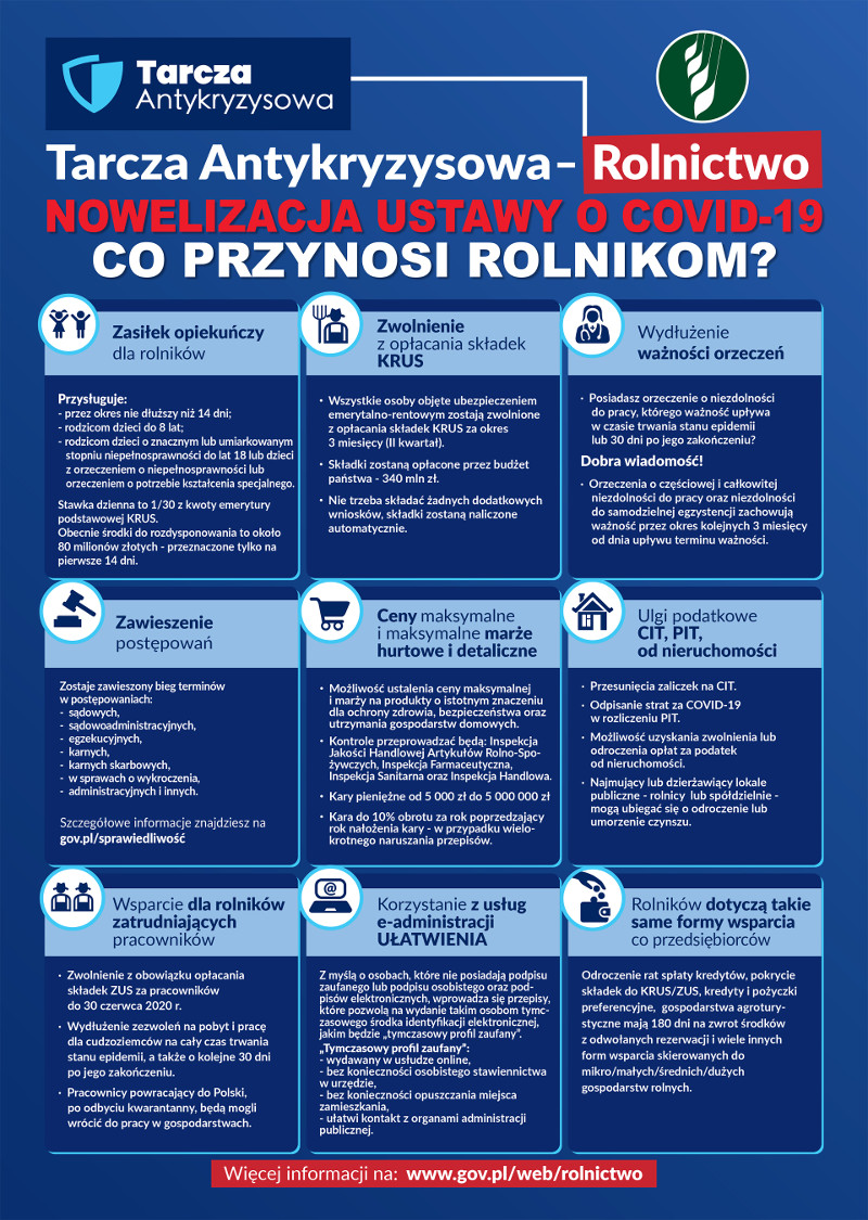 TarczaAntykryzysowaDlaRolnika small