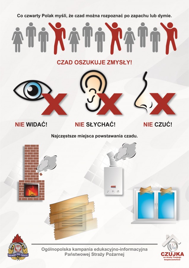 czad oszukuje zmysly