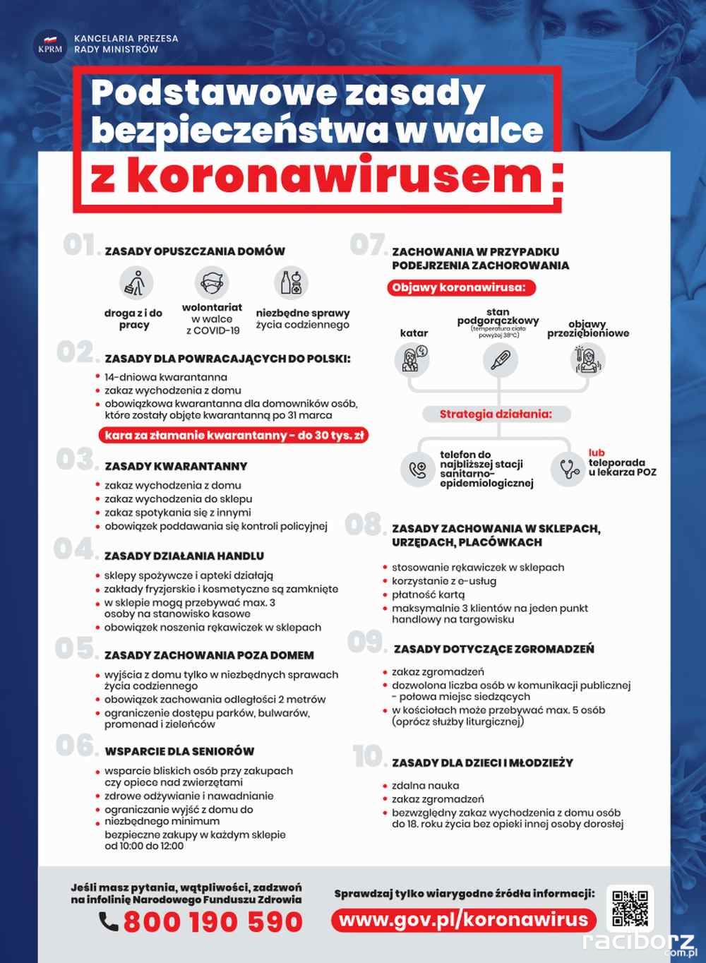 korona